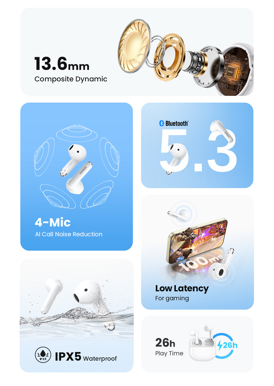 UGREEN HiTune H5 Earbuds - PH