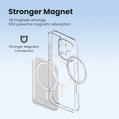 UGREEN Classy Clear Magnetic Protective Case for iPhone 14/ 14 Plus/ 14 Pro/ 14 Pro Max - PH