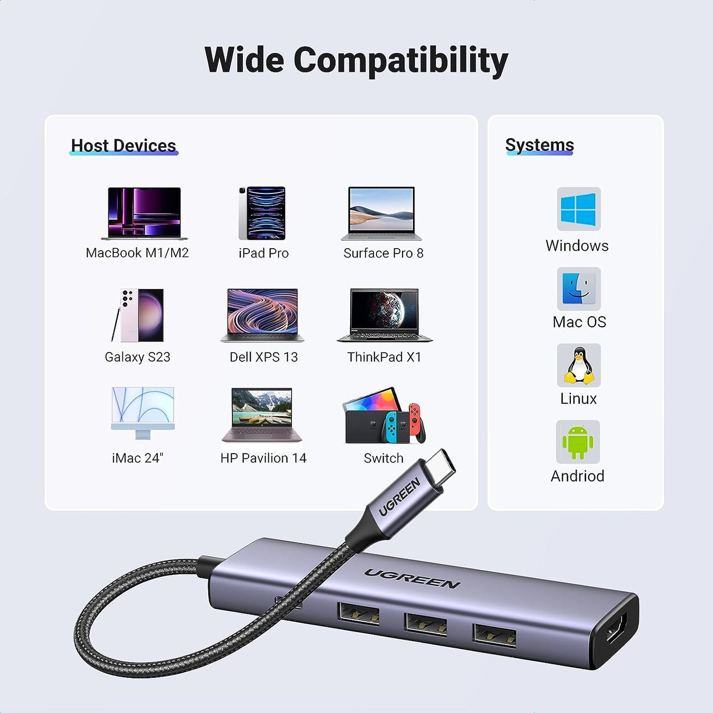 UGREEN USB C to HDMI | 3 USB A3.0 | PD 4k | 60hz 5 in 1 Hub