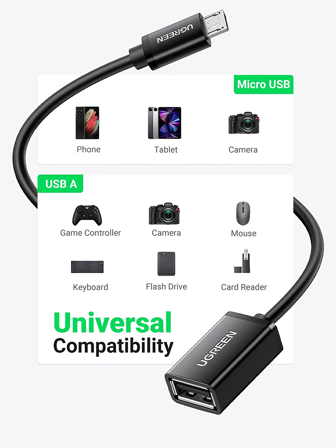 UGREEN Micro USB to USB Female OTG Cable for Game Controller Flash Drive Keyboard Mouse Camera