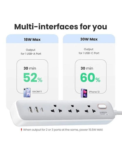 UGREEN 30W 3 AC Power Strip with Master Switch (2A1C) - PH