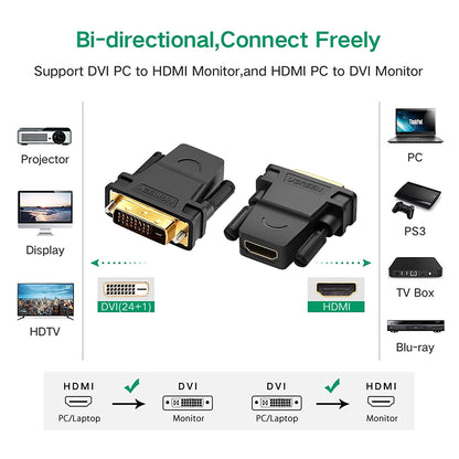 UGREEN DVI 24+1 Male to HDMI Female Adapter