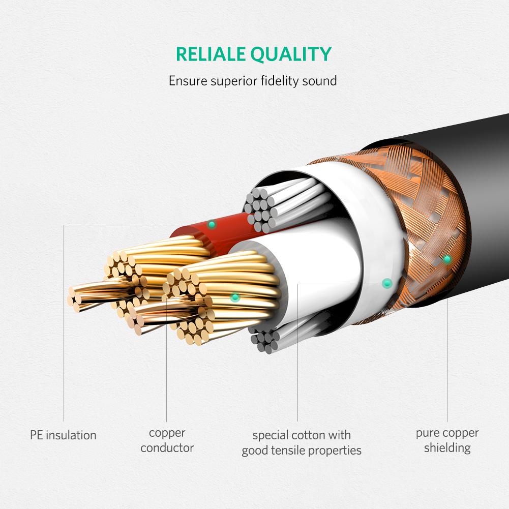 UGREEN Microphone XLR Extension Cable