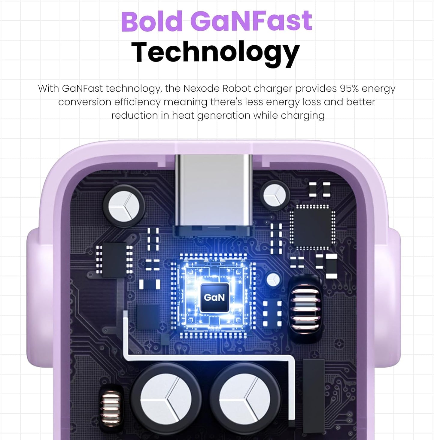 UGREEN Nexode 30W USB-C PD RobotGaN Fast Charger (Purple) - PH