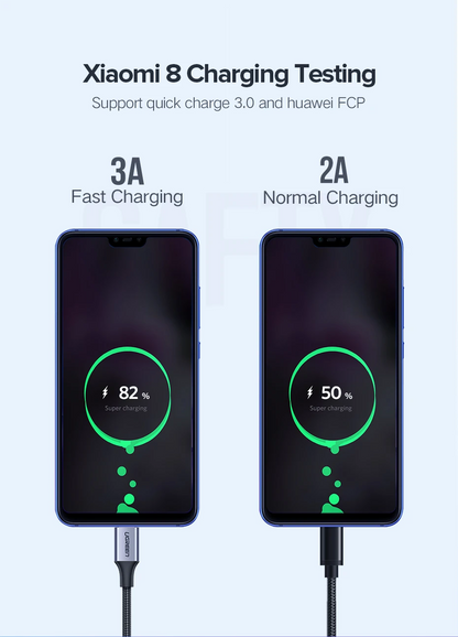 [Techwiz] UGREEN USB to USB-C 3A Fast Charging Data Cable - PH