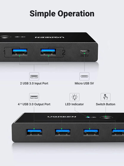 UGREEN USB 3.0 Sharing Switch 4 (OUT) x 2 (IN) Box for PC / 2 In 4 Out USB 2.0 Sharing Switch Box