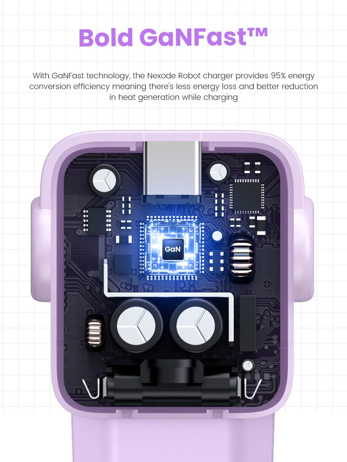 [Techwiz] UGREEN RobotGan 65W Purple – PH