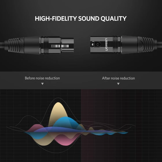 UGREEN Microphone XLR Extension Cable