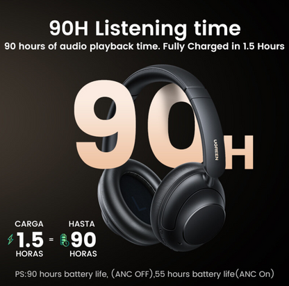UGREEN HiTune Max5 Hybrid Active Noise-Cancelling Headphones Black - PH