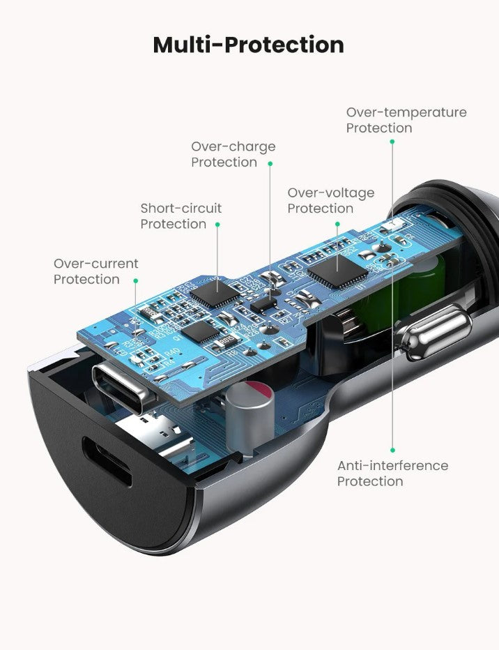 UGREEN USB C 50W PPS Aluminum Alloy Shell PD Fast Car Charger