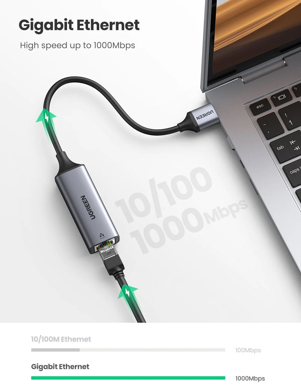 UGREEN USB to RJ45 Ethernet Adapter Aluminum Case (Space Gray) - PH