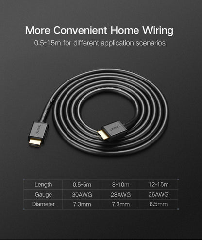 UGREEN HDMI Cable 2.0v Full Copper with Ethernet 1080P HD for TV