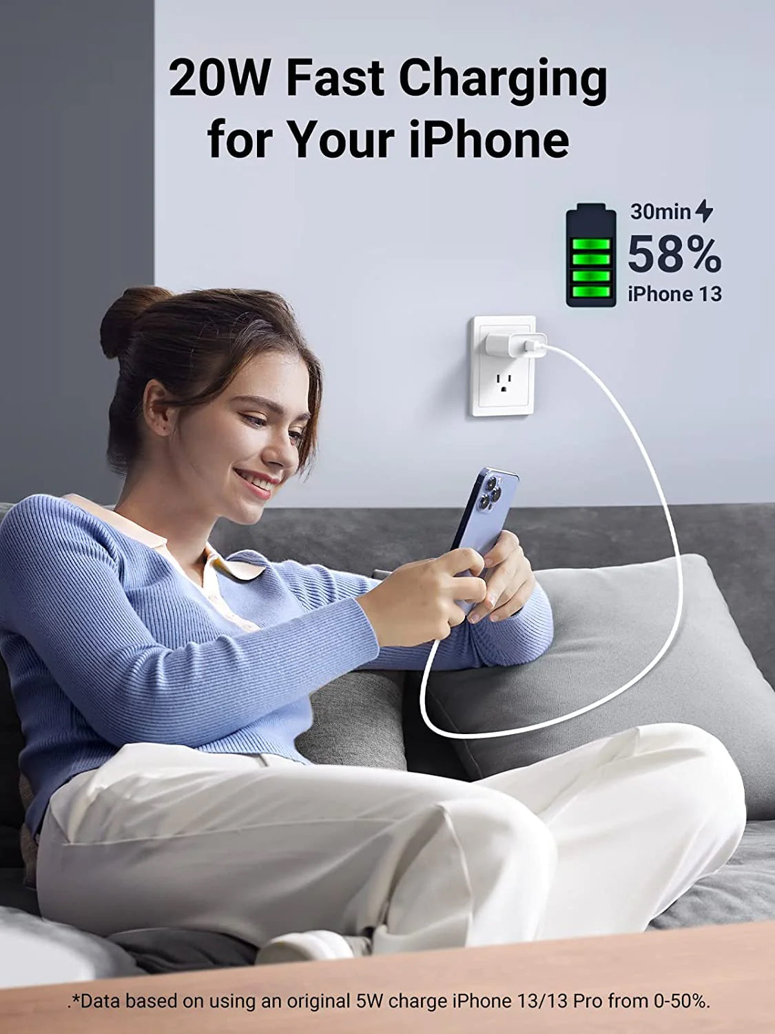 UGREEN Quick Charge USB-C 20W QC PD Fast Charging Charger for Apple Huawei Mate Xiaomi iPhone supports Qualcomm Quick Charge