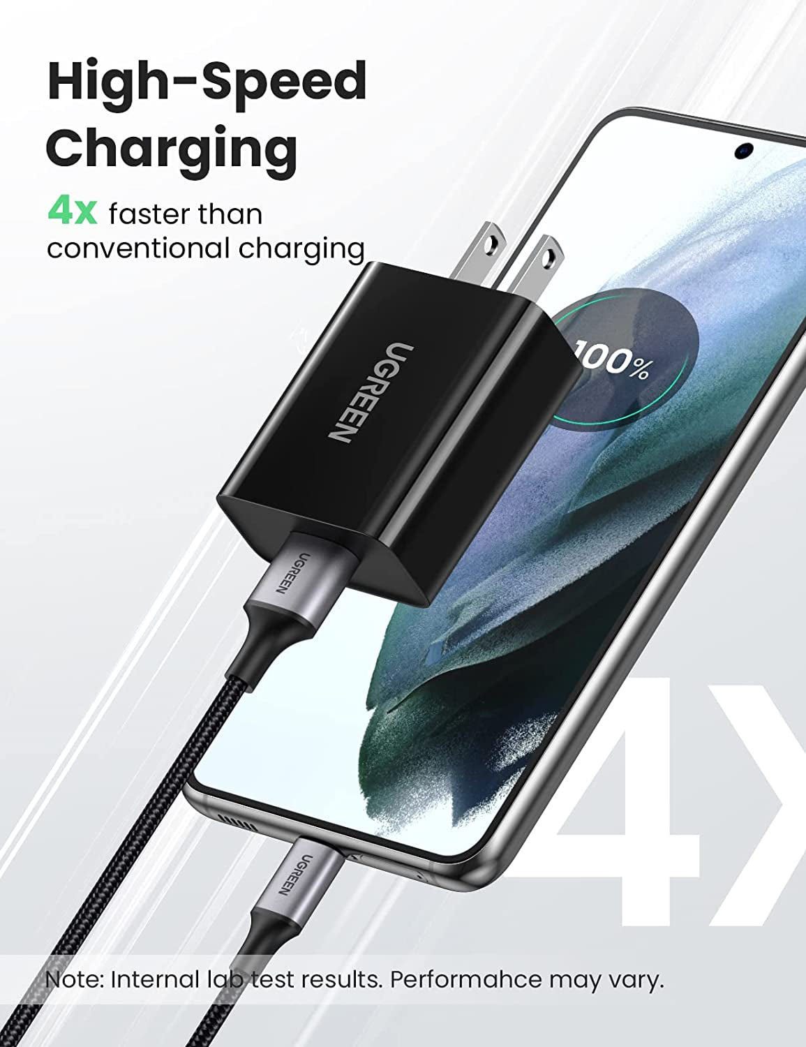 UGREEN 18W USB Quick Charge 3.0 USB Charger for Android