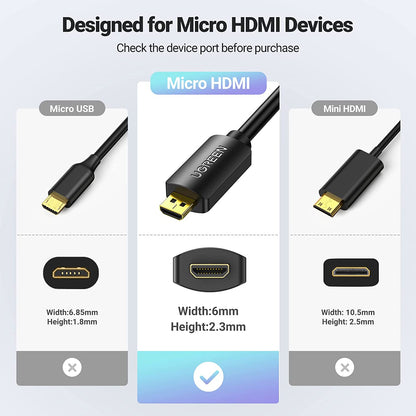 UGREEN Micro HDMI Male to HDMI Female Adapter Cable 22cm