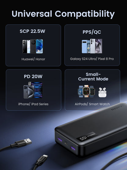 [Techwiz] UGREEN 20000mAh Two-way Fast Charging Power Bank - PH