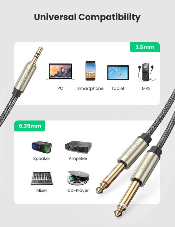 UGREEN 3.5mm TRS to Dual 6.35mm TS Cable