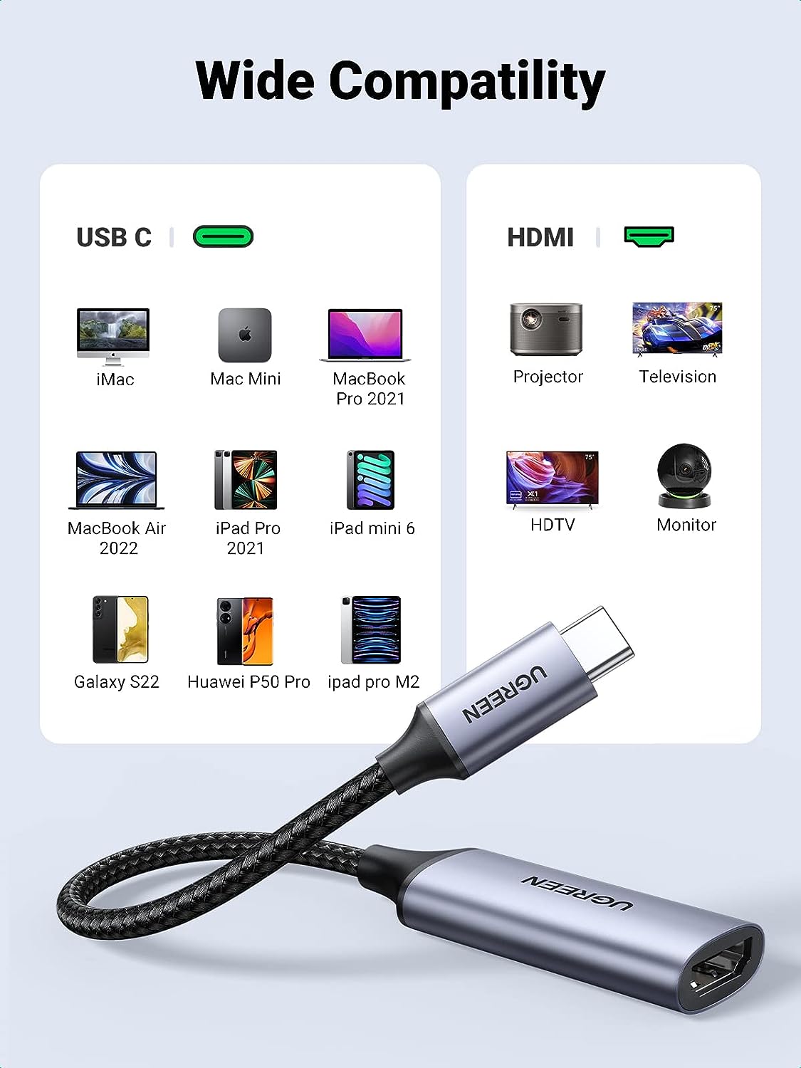 UGREEN USB C to HDMI Adapter Cable 4K 60Hz Aluminum Type C Thunderbolt 3 Converter Male to Female for MacBook Pro 2019, Samsung Note 10 S10 S9 S8 Plus iMac LG V50 V30 V20 XPS 15 13 Yoga 900