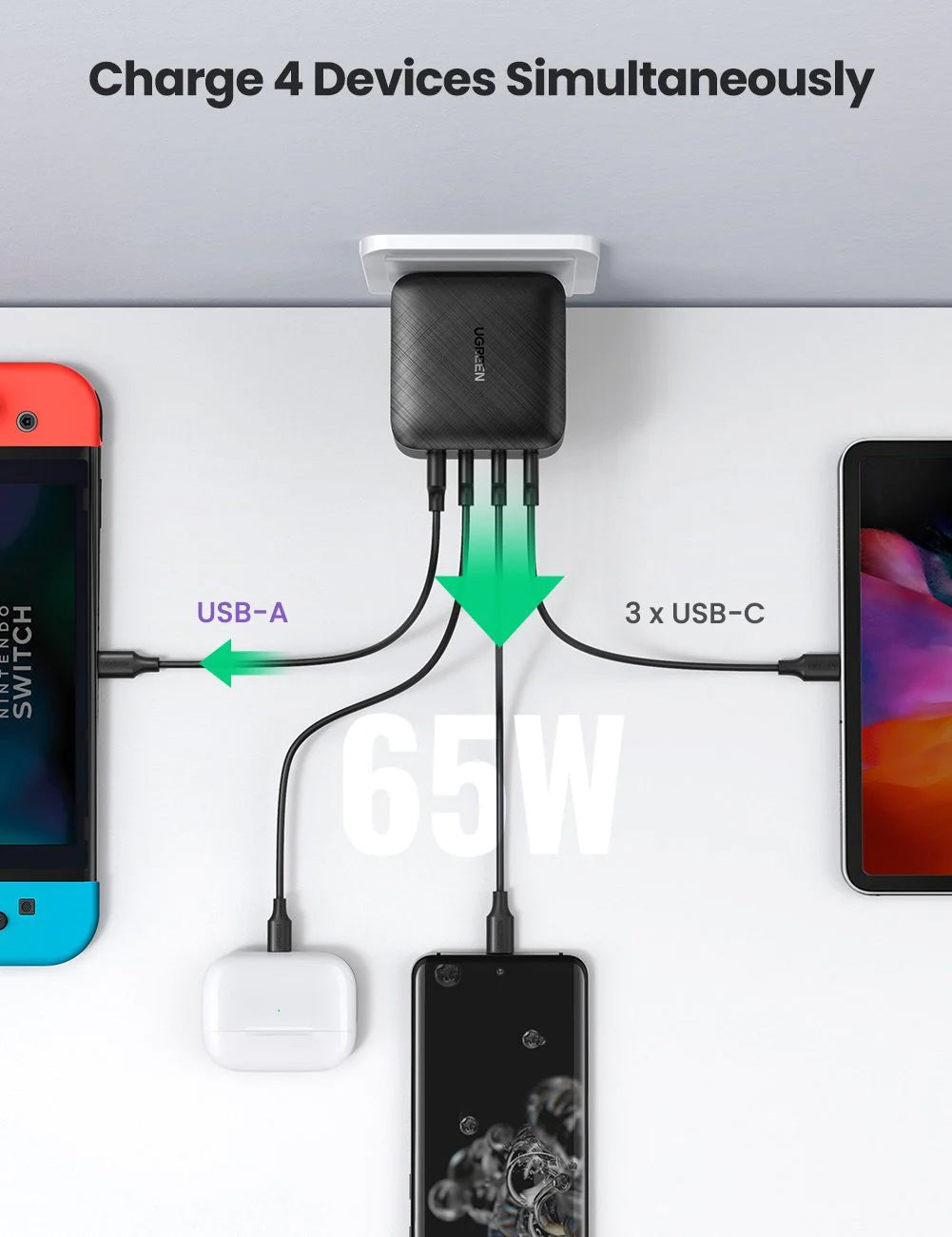 UGREEN 65W 4 Port 3C1A PD GaN Fast Charging Charger 3 USB-C (Type-C) ports and USB-A for Apple Android Laptop Charging