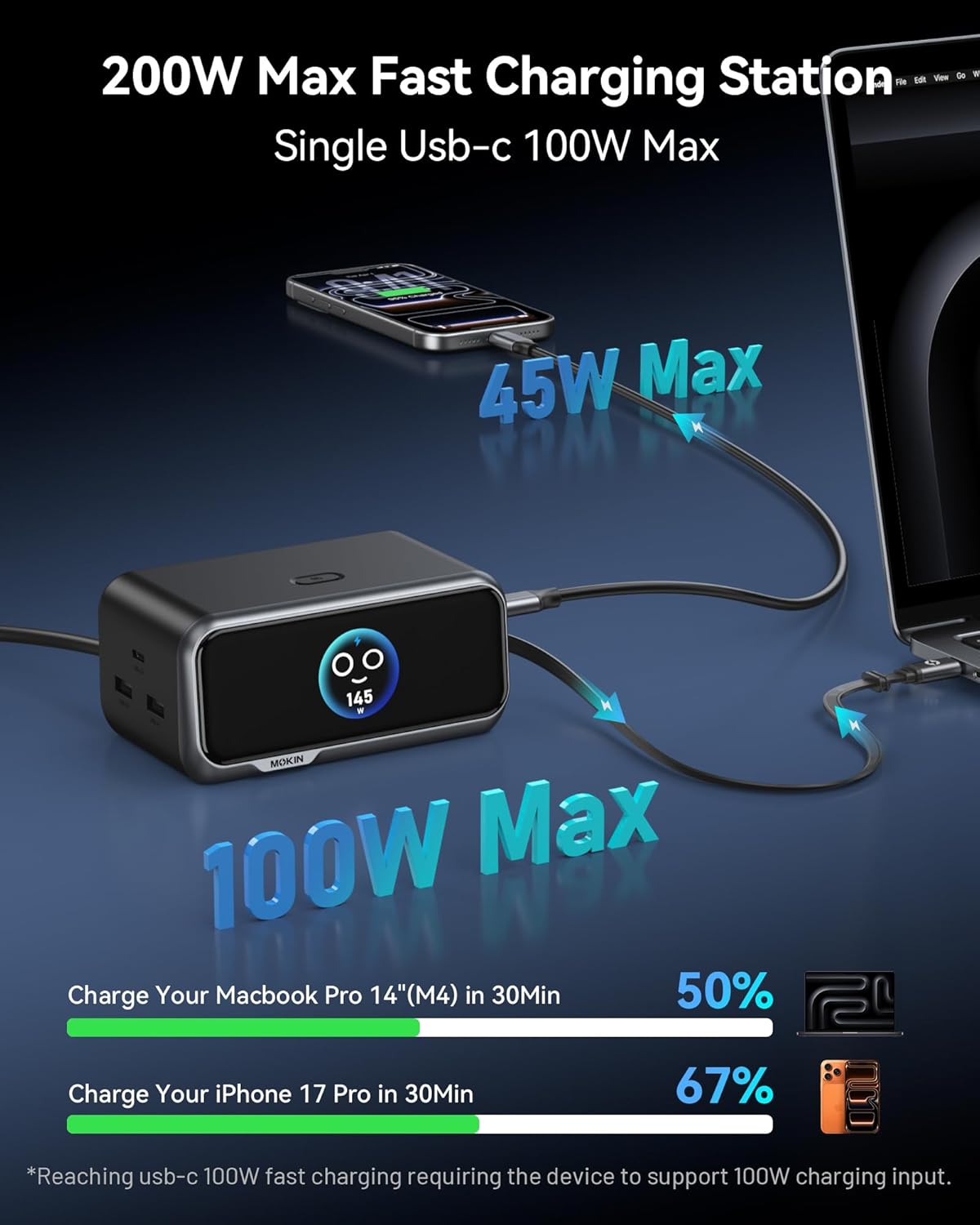 MOKiN 200W 6 in 1 Charging Station - PH