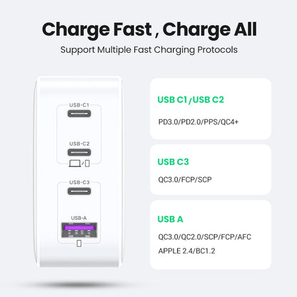 Ugreen 4-Port Nexode Gan Fast Charging Charger 3C1A 100W