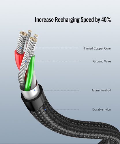 UGREEN USB 2.0 3A Male to USB-C (90°) Cable Nylon Braided Fast Charger for Samsung Xiaomi Android