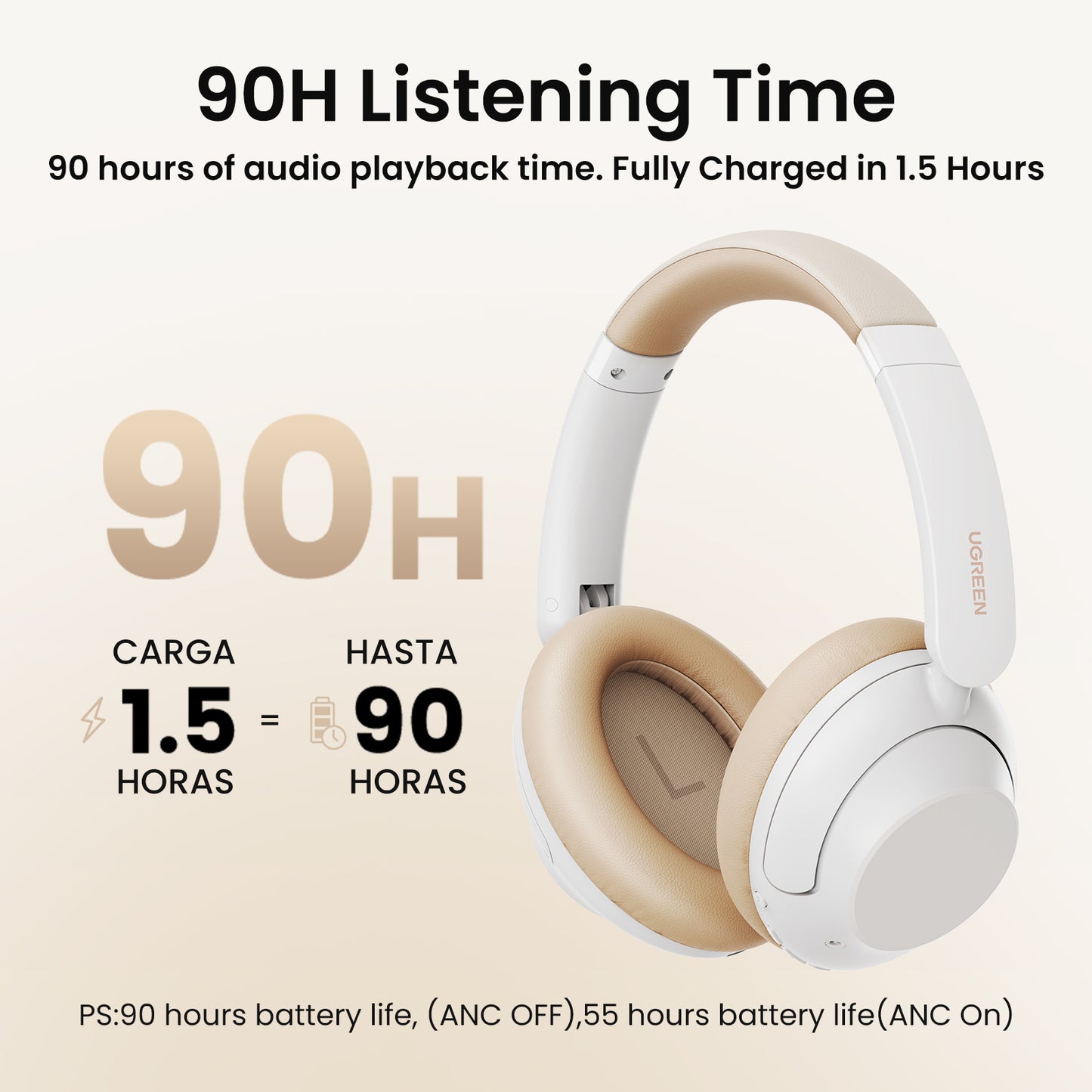 [Techwiz] UGREEN HiTune Max5 ANC Hybrid Active Noise Cancelling Headphones - PH