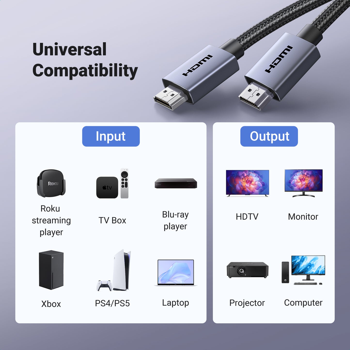 UGREEN HDMI 4K Cable - PH