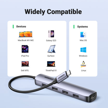 UGREEN USB-C to 4*USB 3.0+HDMI Adapter - PH