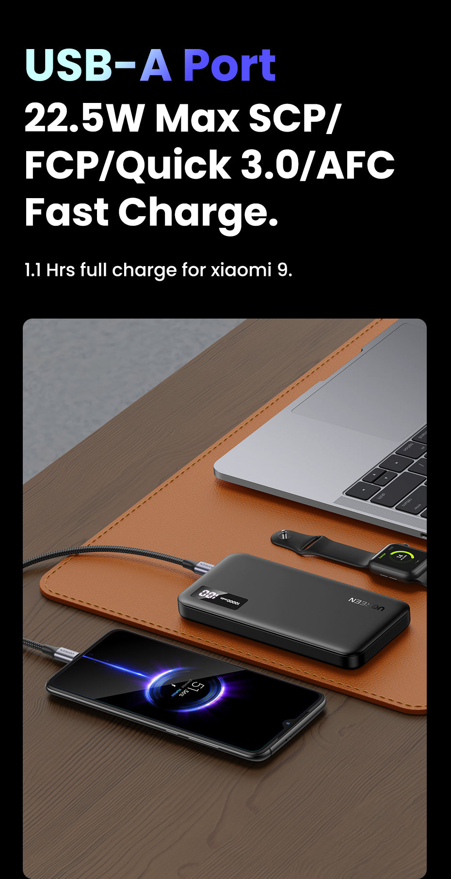 UGREEN 20w 10000mAh Two-way Fast Charging Power Bank Black - PH