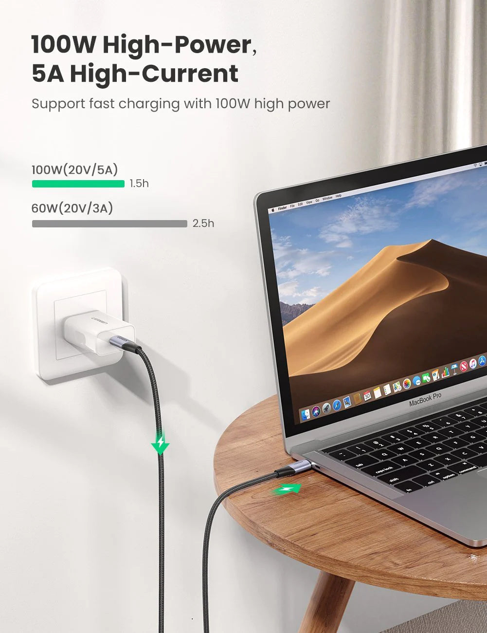 UGREEN USB-C to USB-C Cable, 240W Power Delivery USB C 3.1 Gen 2 10Gbps 4K Video Compatible
