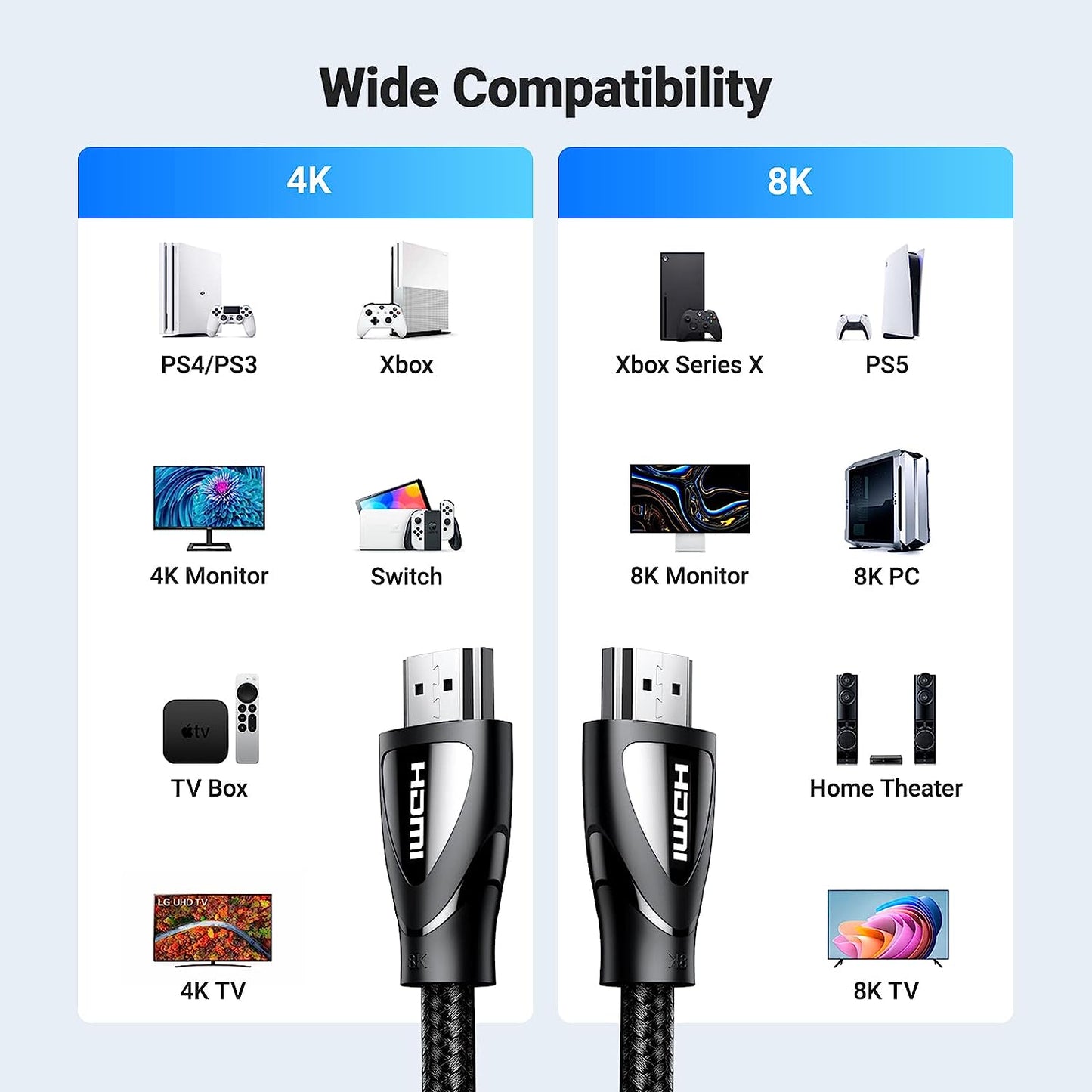 UGREEN 8K 3D 48Gbps HDR Ultra HD Braided HDMI 2.1 Cable