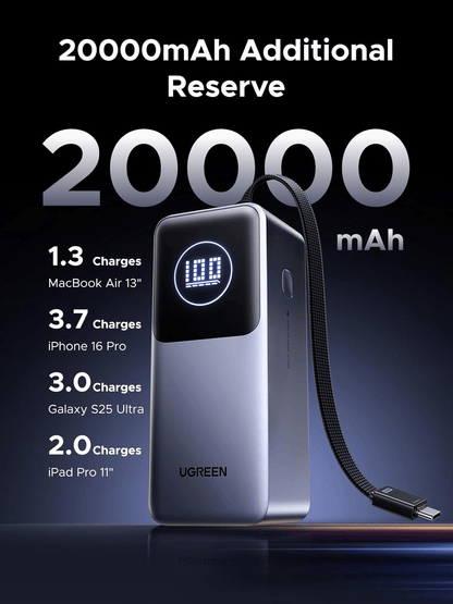 [Techwiz] UGREEN Nexode Power Bank 20000mAh 130W with Built-in USB-C Cable Powerbank - PH