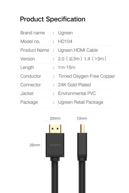 UGREEN HDMI Cable 2.0v Full Copper with Ethernet 1080P HD for TV