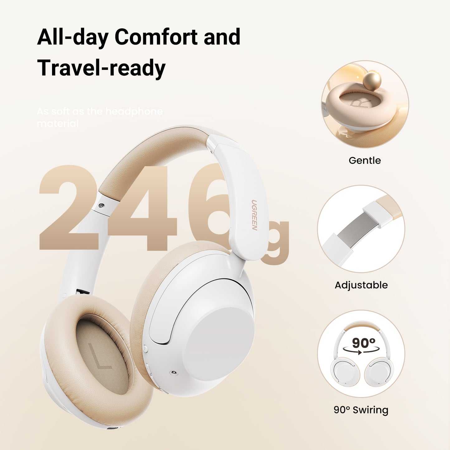 [Techwiz] UGREEN HiTune Max5 ANC Hybrid Active Noise Cancelling Headphones - PH