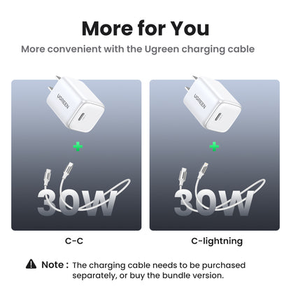 UGREEN Nexode 30W USB-C Mini GaN Charger