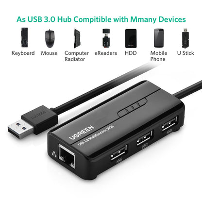 UGREEN 4 Port USB 2.0 Hub with 10/100Mbps RJ45 Ethernet Network Adapter / USB 3.0 Hub with Gigabit Ethernet Adapter