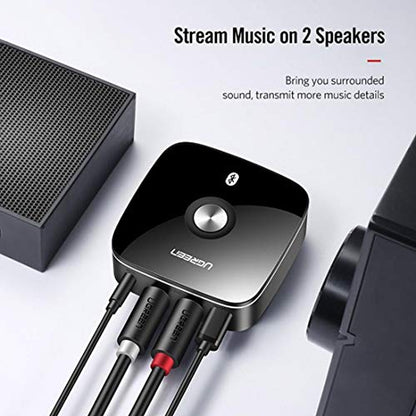 UGREEN Wireless Bluetooth Audio Receiver 5.1 with 3.5mm and 2RCA Adapter