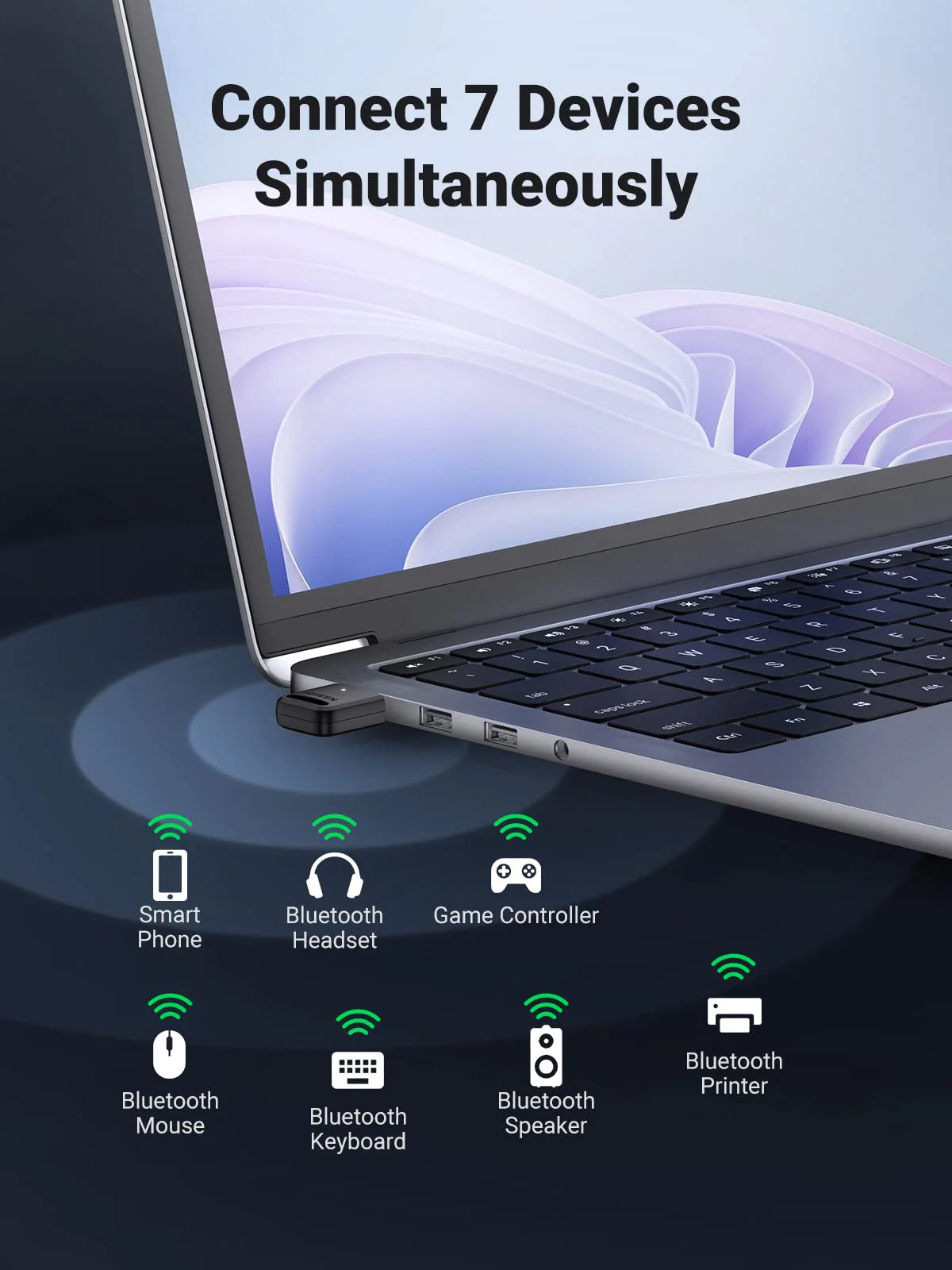 UGREEN Bluetooth 5.3 USB Adapter - PH