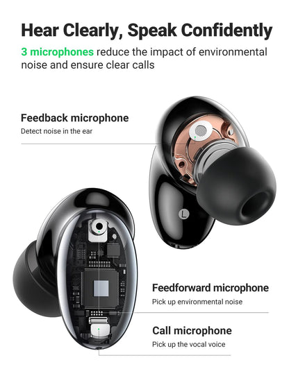 UGREEN HiTune X6 ANC True Wireless Earbuds