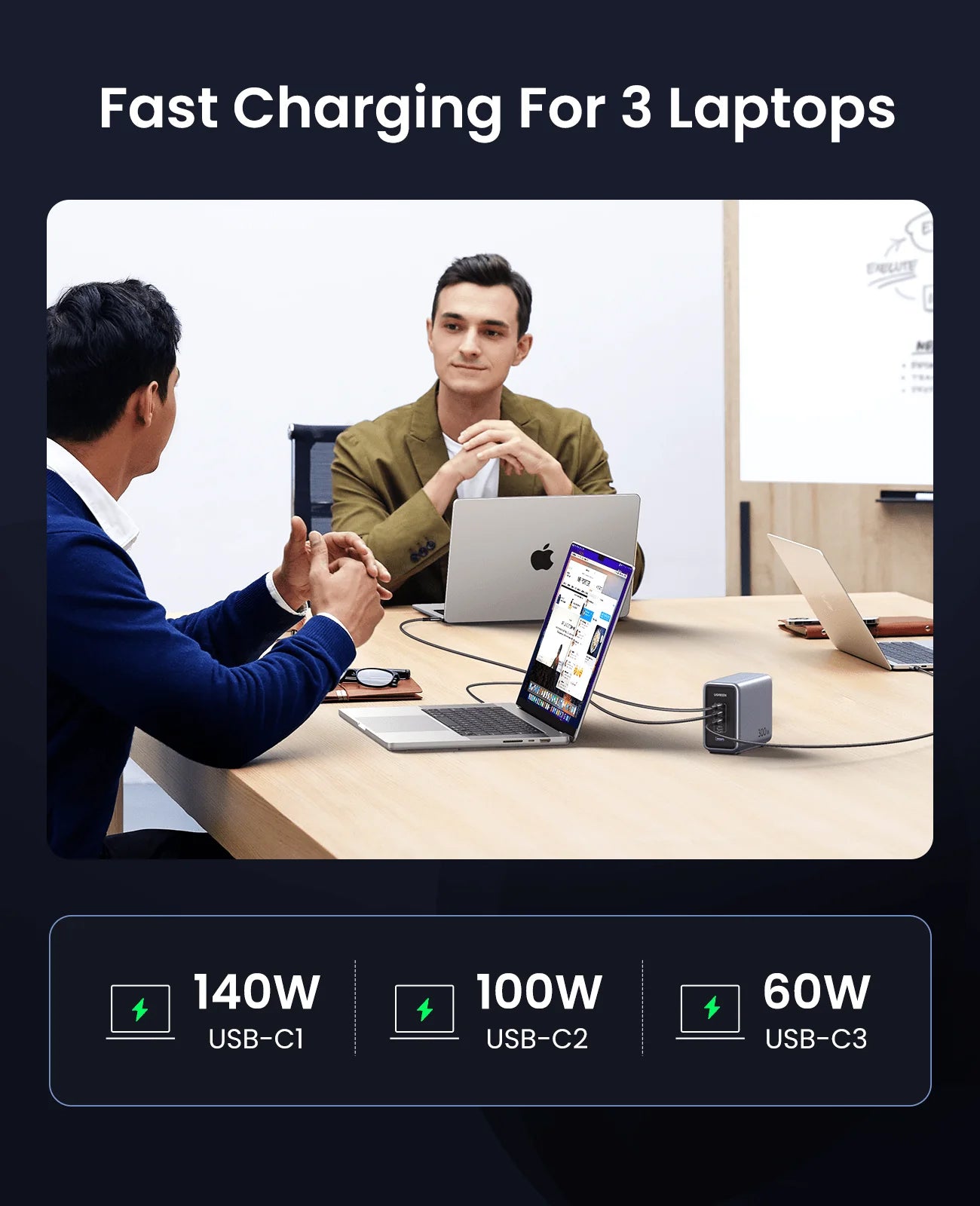 UGREEN Nexode 300W 5-Port PD GaN Fast Charger US - PH