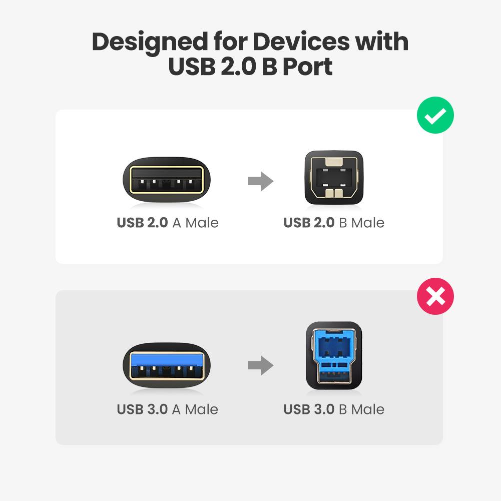 UGREEN USB 2.0 AM to BM Printer Cable