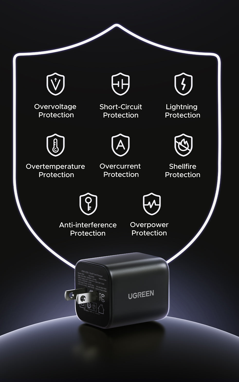 [Techwiz] UGREEN 45W USB-C GaN Fast Charger - PH