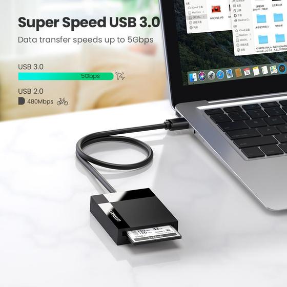 UGREEN 4-in-1 USB 3.0 SD/TF Card Reader