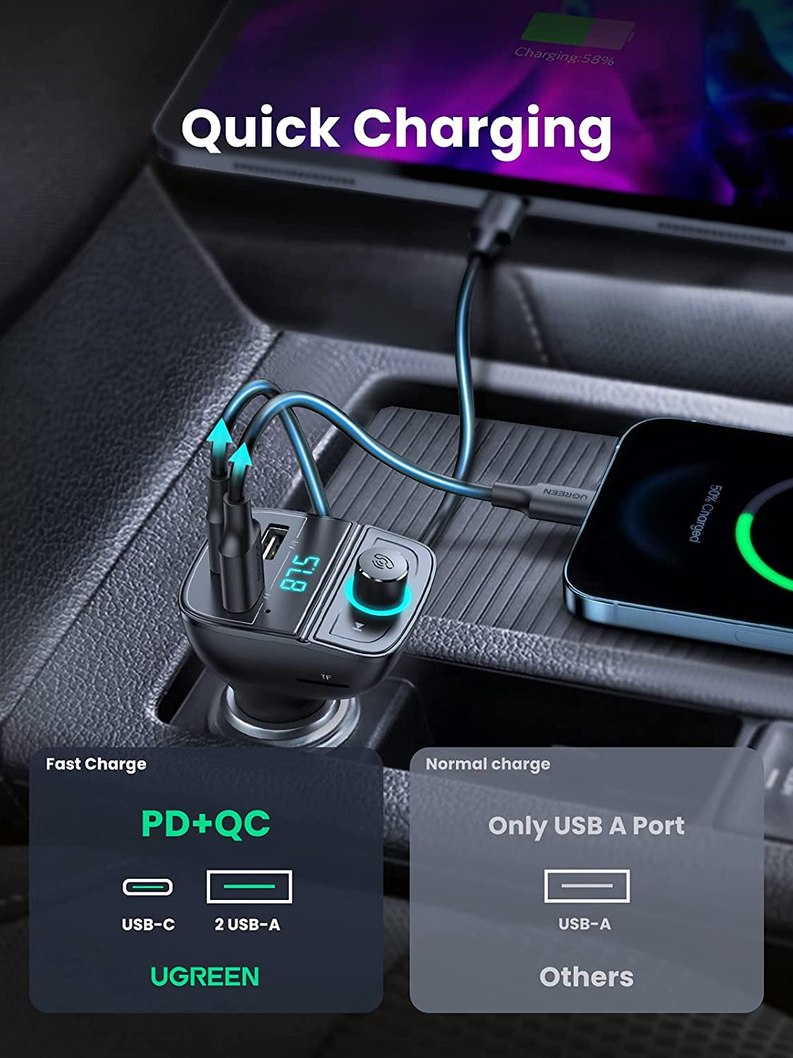 UGREEN Bluetooth Car Charger (5.0 + PD + QC3.0 + USB Flash Drive + TF)