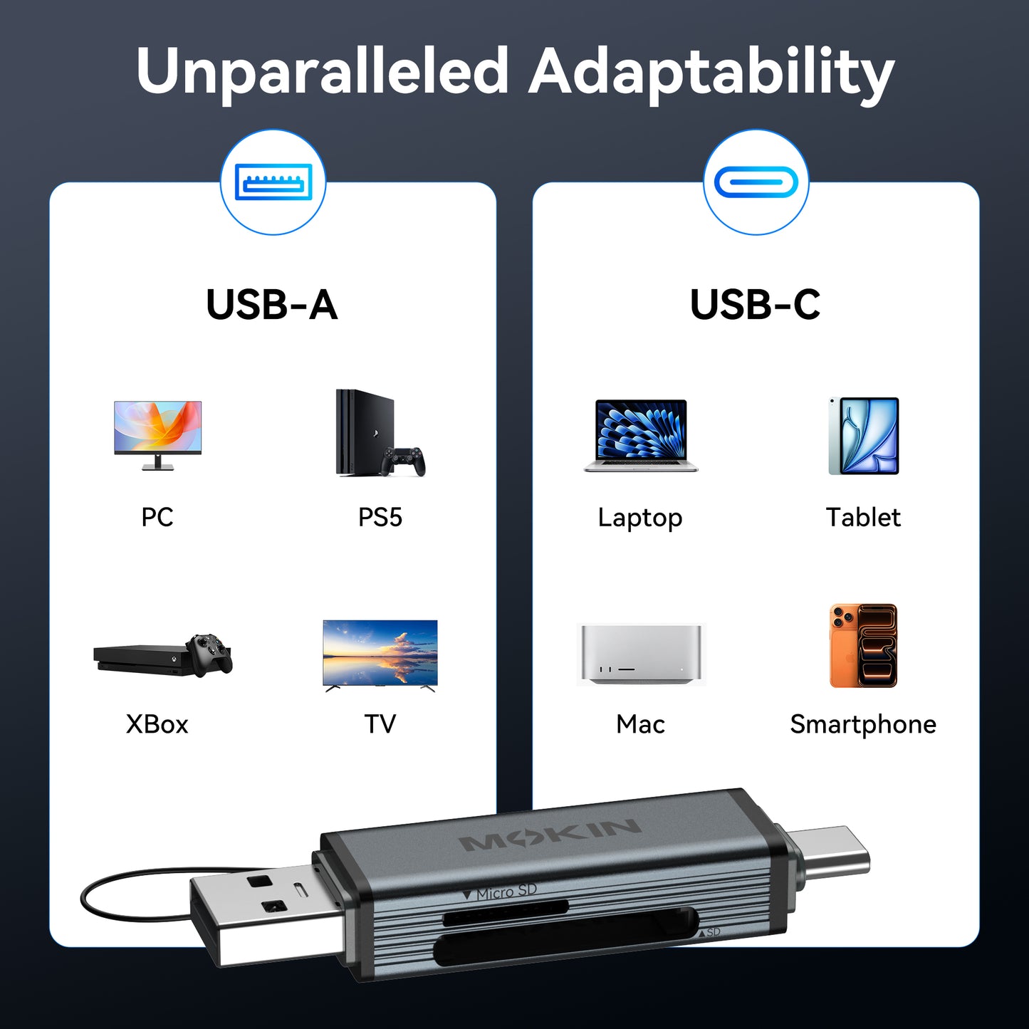 MOKiN Card Reader USB 3.0 Type C Dual - PH