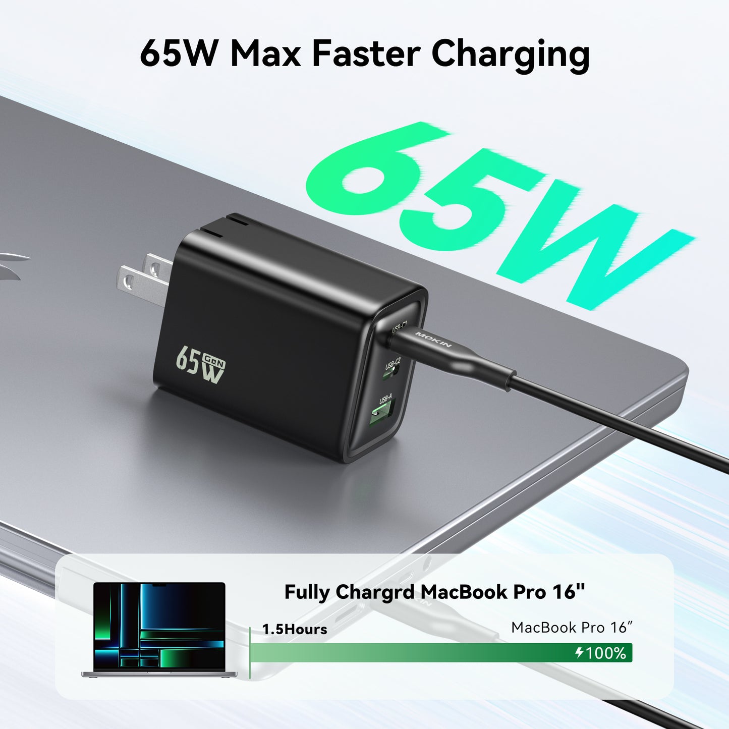 MOKiN 65W 3Port GaN USB C Wall Charger - PH