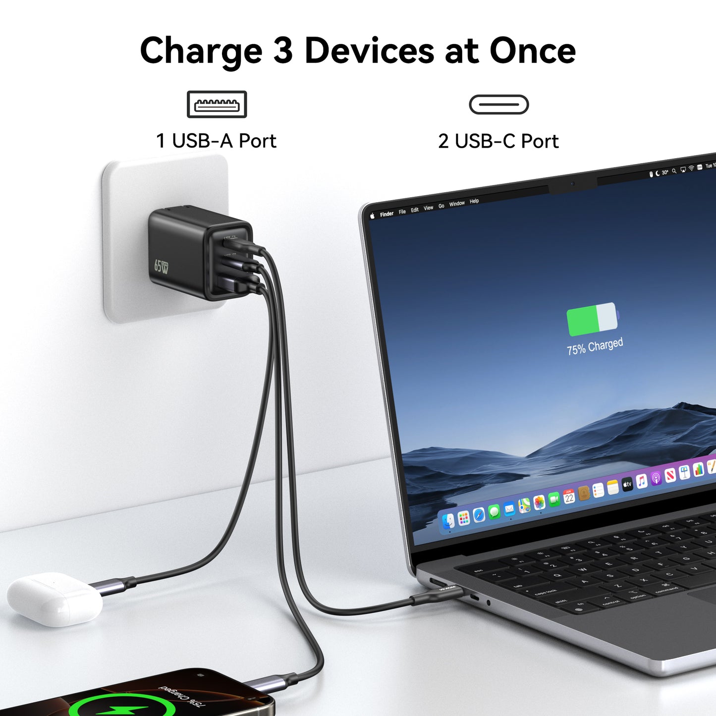 MOKiN 65W 3Port GaN USB C Wall Charger - PH