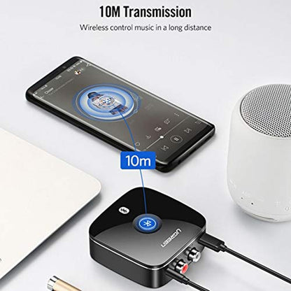 UGREEN Wireless Bluetooth Audio Receiver 5.1 with 3.5mm and 2RCA Adapter