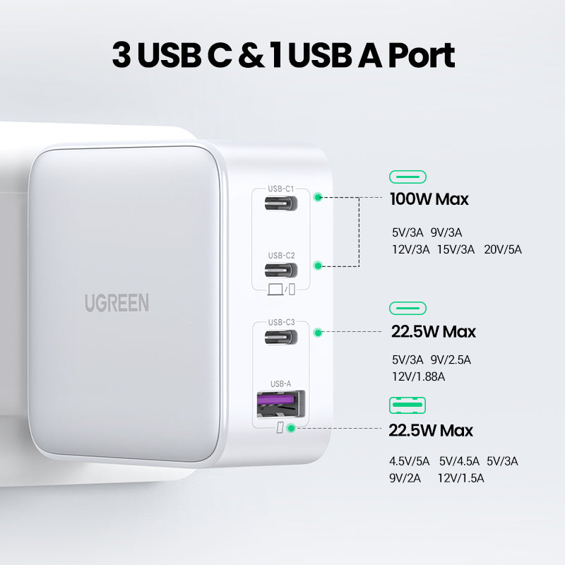 Ugreen 4-Port Nexode Gan Fast Charging Charger 3C1A 100W